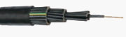 stranded copper conductors, pvc insul and sheathed